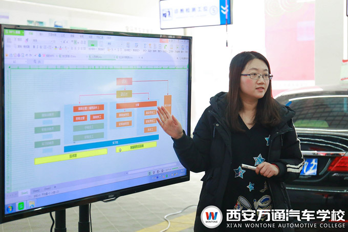 西安萬通汽車學(xué)校企業(yè)宣講會