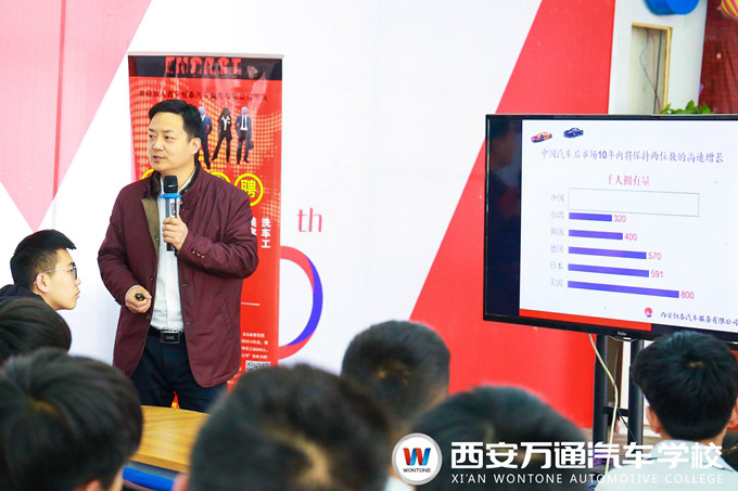 西安萬(wàn)通汽車學(xué)校企業(yè)宣講會(huì)